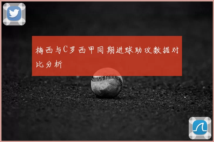 梅西与C罗西甲同期进球助攻数据对比分析